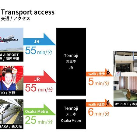 Fds Tennoji Hotel Osaka Exteriör bild